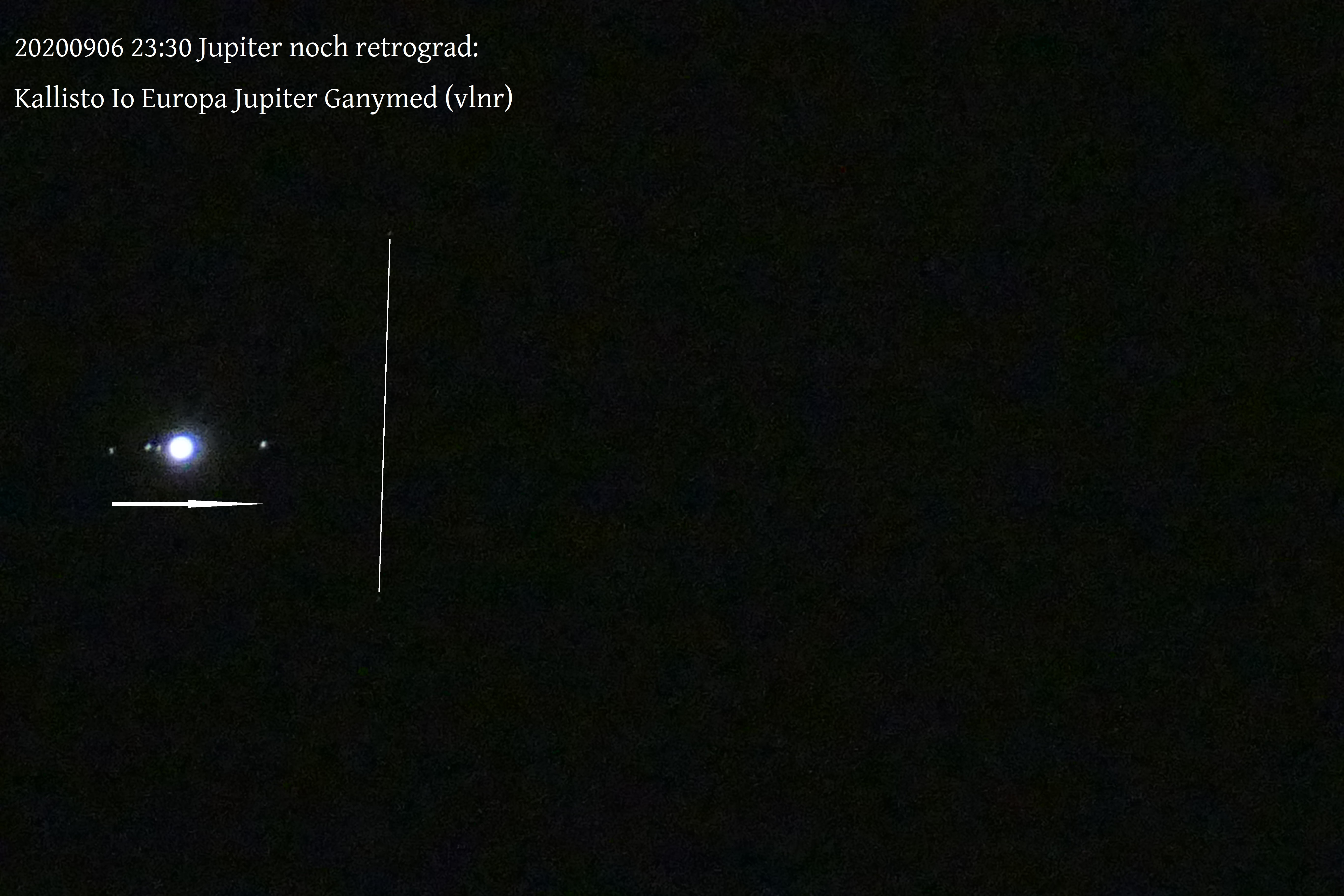Abb. 1: Am 6.9. lief Jupiter mitsamt seinen Galileischen Monden I-IV (Io, Europa, Ganymed und Kallisto) vor dem Sternenhintergrund noch retrograd (rückläufig) nach rechts; vgl. Text.