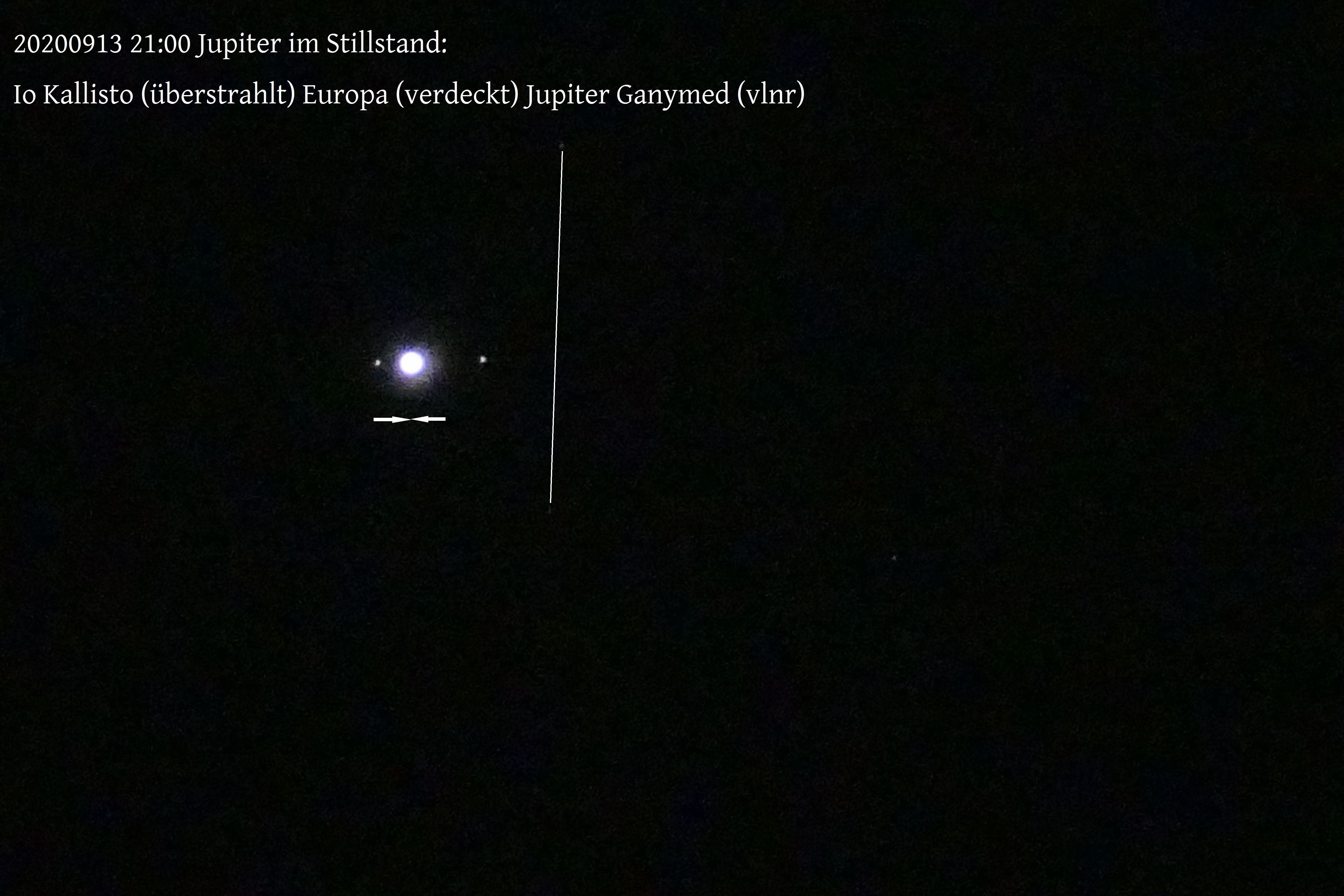 Abb. 2: Am 13.9. war die Rückläufigkeit beendet und Jupiter vor dem Sternenhintergrund stationär (im Stillstand 2); vgl. Text.