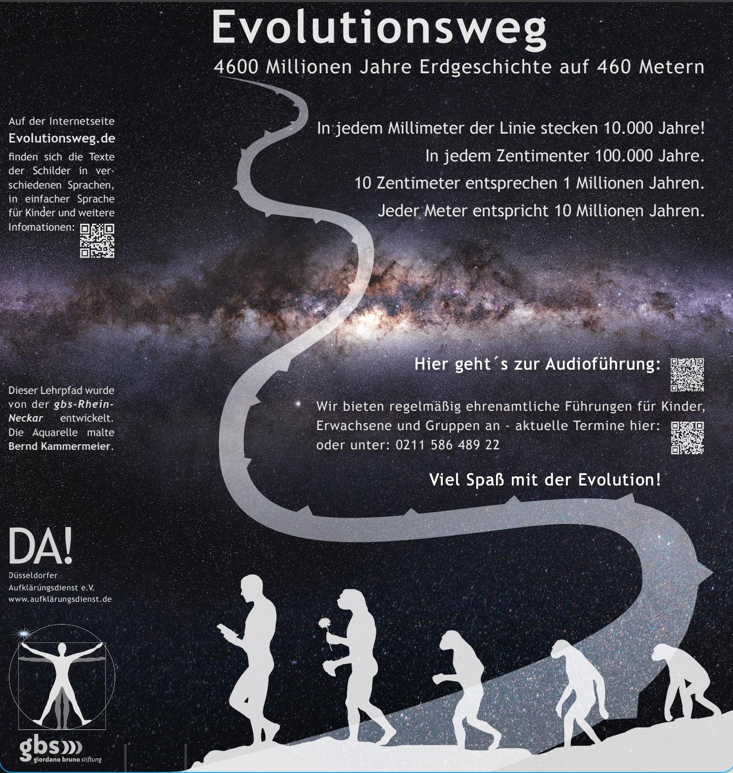 Neues Schild am Beginn des Weges