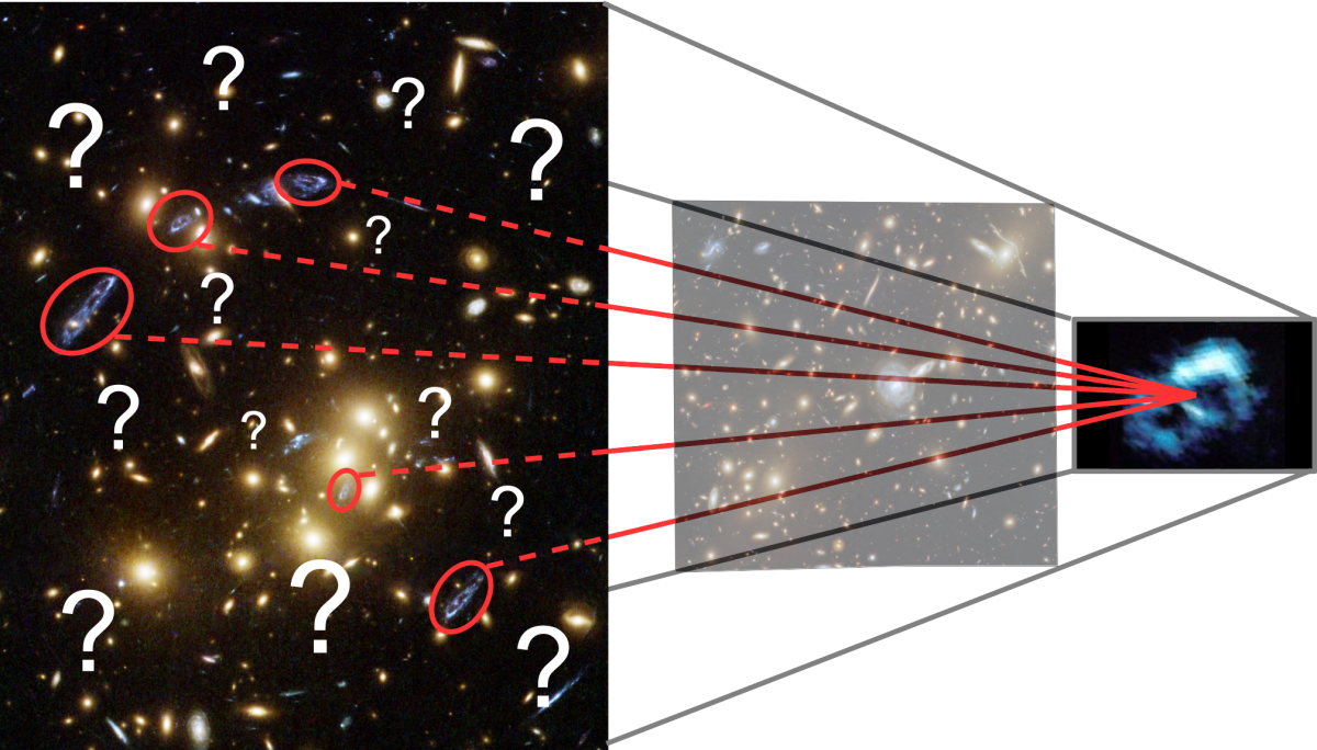 Starker Gravitationslinseneffekt