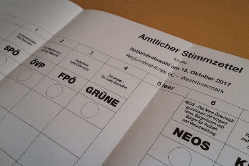 Wahl Österreich 2017